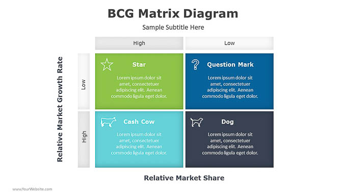 BCG-Matrix-Diagram-PowerPoint