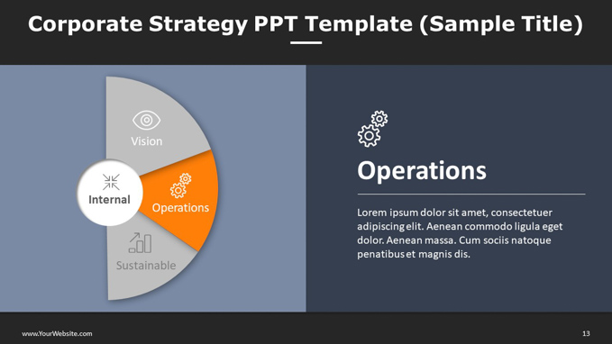 Corporate Strategy PowerPoint Template-02