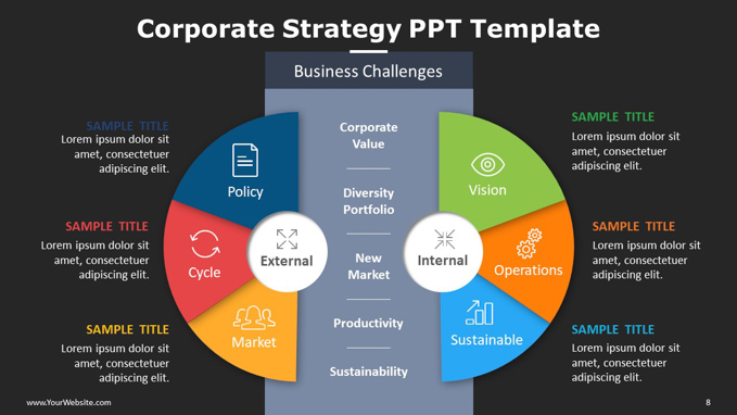 Corporate Strategy PowerPoint Template-07