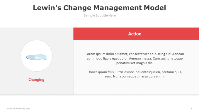 Lewin's Change Management Model-03