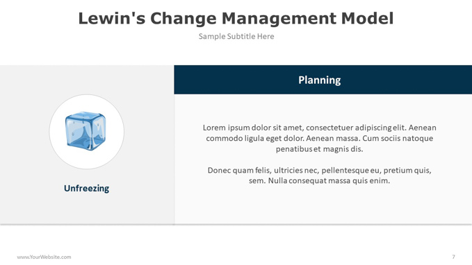 Lewin's Change Management Model-07