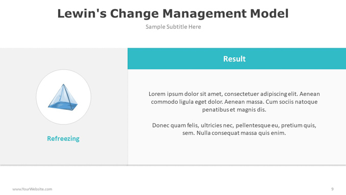 Lewin's Change Management Model-09