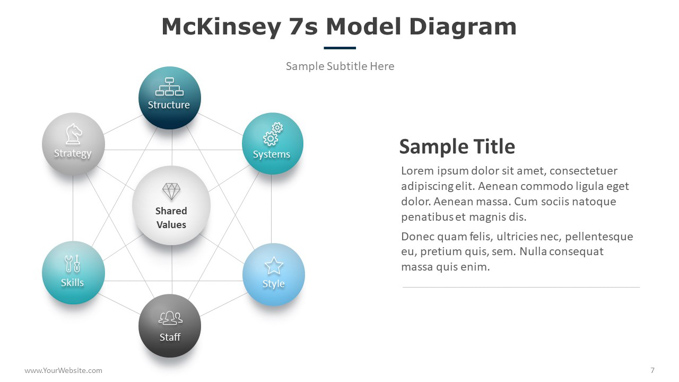 McKinsey-7s-Model-Diagram-Template-ProwerPoint-06