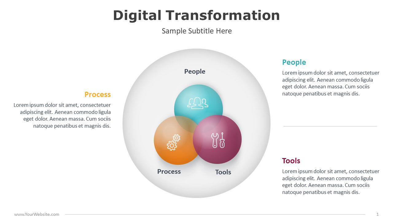 Digital-Transformation-Template-PowerPoint-6