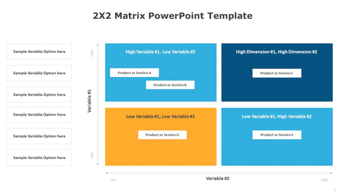 2X2 Matrix PowerPoint Template
