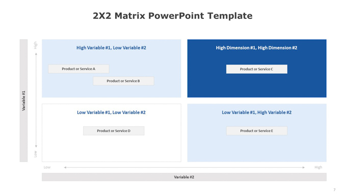 2x2 Matrix Powerpoint Template Slide Ocean
