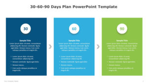 30-60-90 Days Plan PowerPoint Template