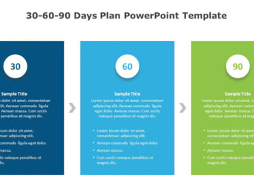 30-60-90 Days Plan PowerPoint Template