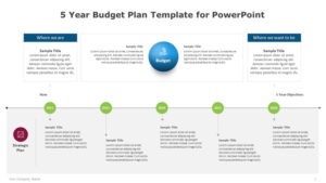 5 Year Budget Plan Template for PowerPoint