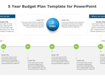 5 Year Budget Plan Template for PowerPoint
