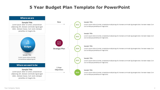 5 Year Budget Plan Template for PowerPoint-2