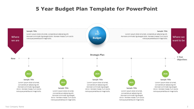 5 Year Budget Plan Template for PowerPoint-3