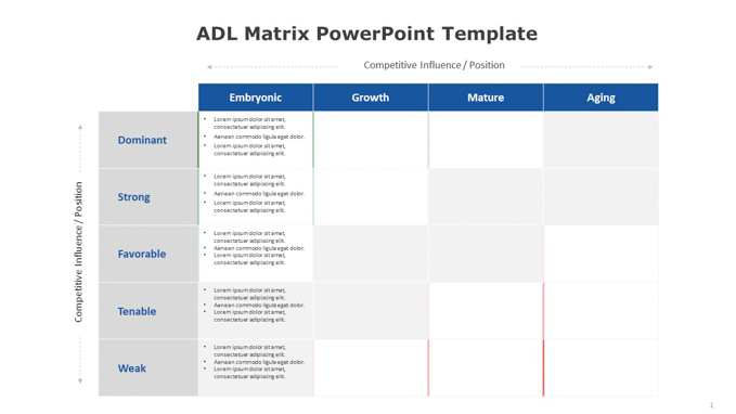 ADL Matrix PowerPoint Template