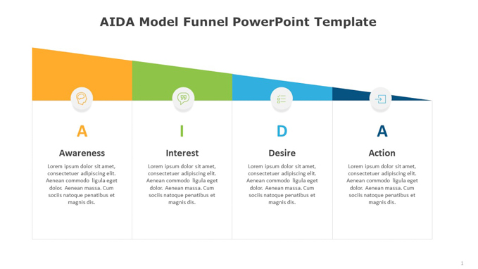 AIDA Model Funnel PowerPoint Template