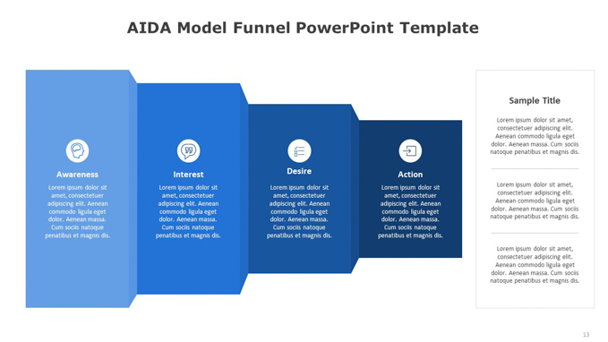 AIDA Model Funnel PowerPoint Template (12 of 12)
