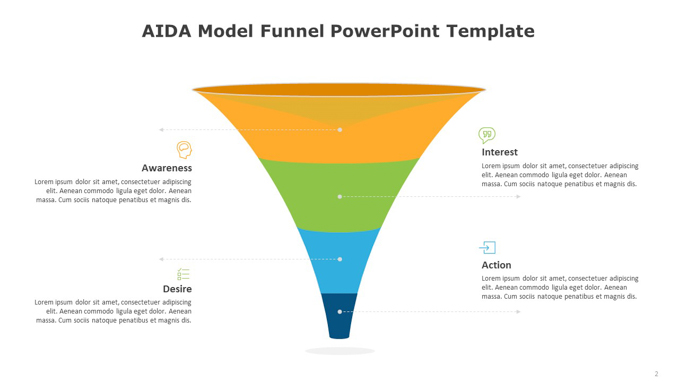 AIDA Model Funnel PowerPoint Template (2 of 12)