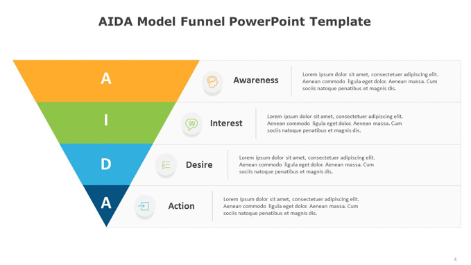 AIDA Model Funnel PowerPoint Template (4 of 12)