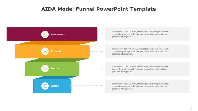 AIDA Model Funnel PowerPoint Template (5 of 12)