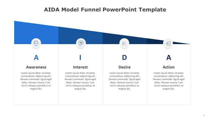AIDA Model Funnel PowerPoint Template (7 of 12)