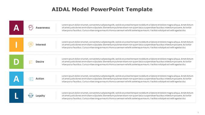 AIDAL Model PowerPoint Template (5 of 8)