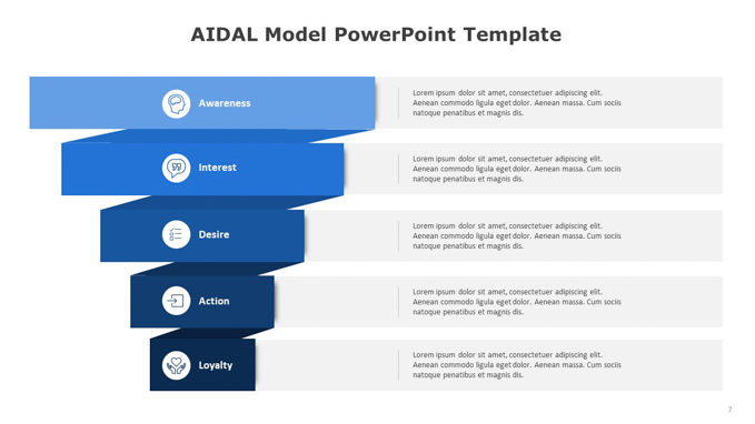 AIDAL Model PowerPoint Template (6 of 8)