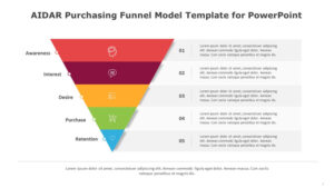 AIDAR Purchasing Funnel Model Template for PowerPoint