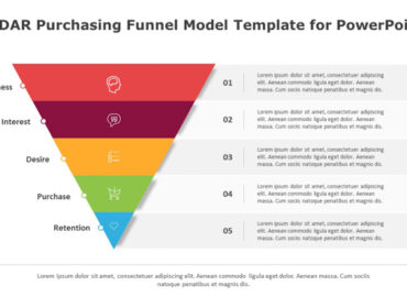 AIDAR Purchasing Funnel Model Template for PowerPoint