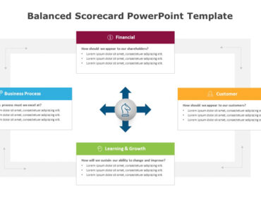 Balanced Scorecard PowerPoint Template