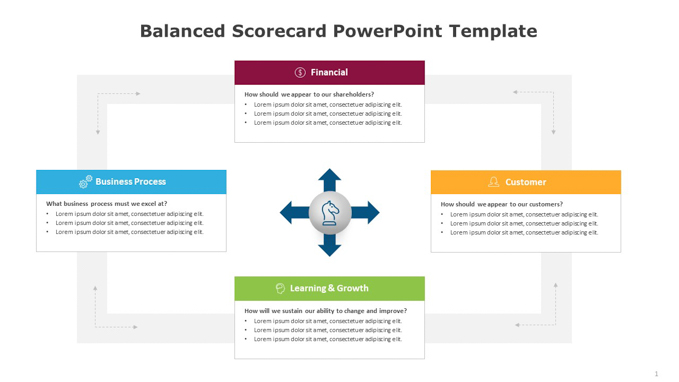 Balanced Scorecard PowerPoint Template (1 of 4)