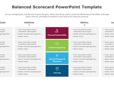 Balanced Scorecard PowerPoint Template