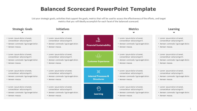 Balanced Scorecard PowerPoint Template (1 of 6)