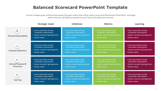 Balanced Scorecard PowerPoint Template (2 of 6)