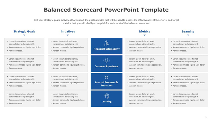 Balanced Scorecard PowerPoint Template (4 of 6)