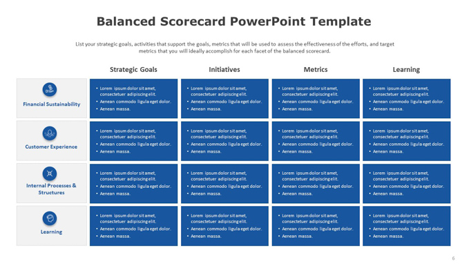 Balanced Scorecard PowerPoint Template (5 of 6)