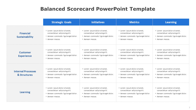 Balanced Scorecard PowerPoint Template (6 of 6)