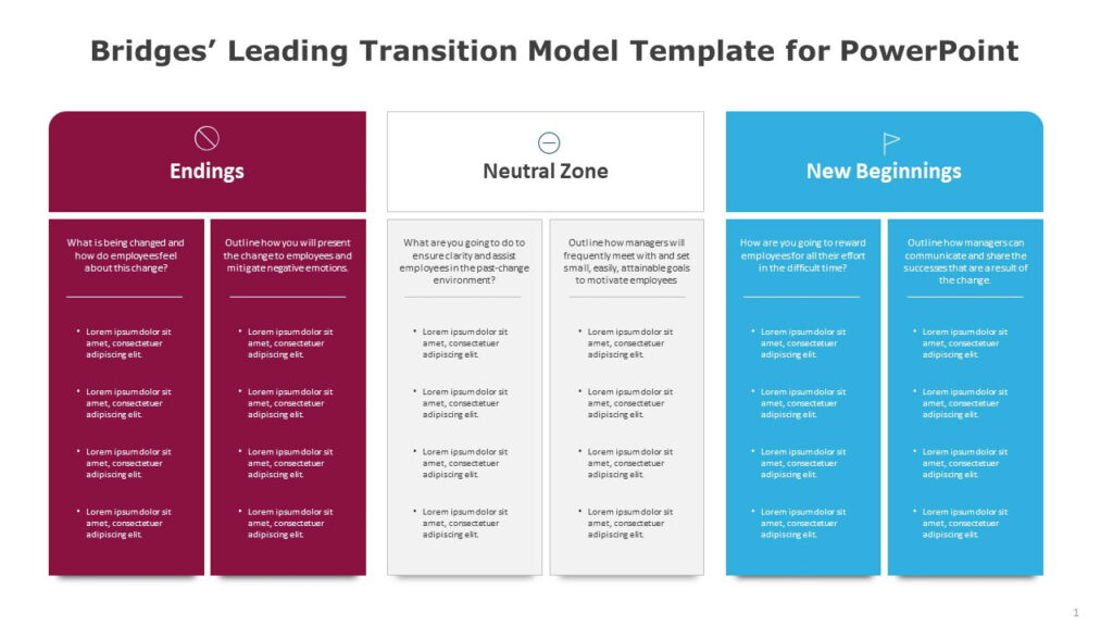 Bridges’ Leading Transition Model Template for PowerPoint