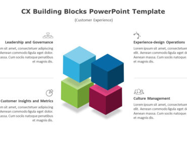 CX Building Blocks PowerPoint Template