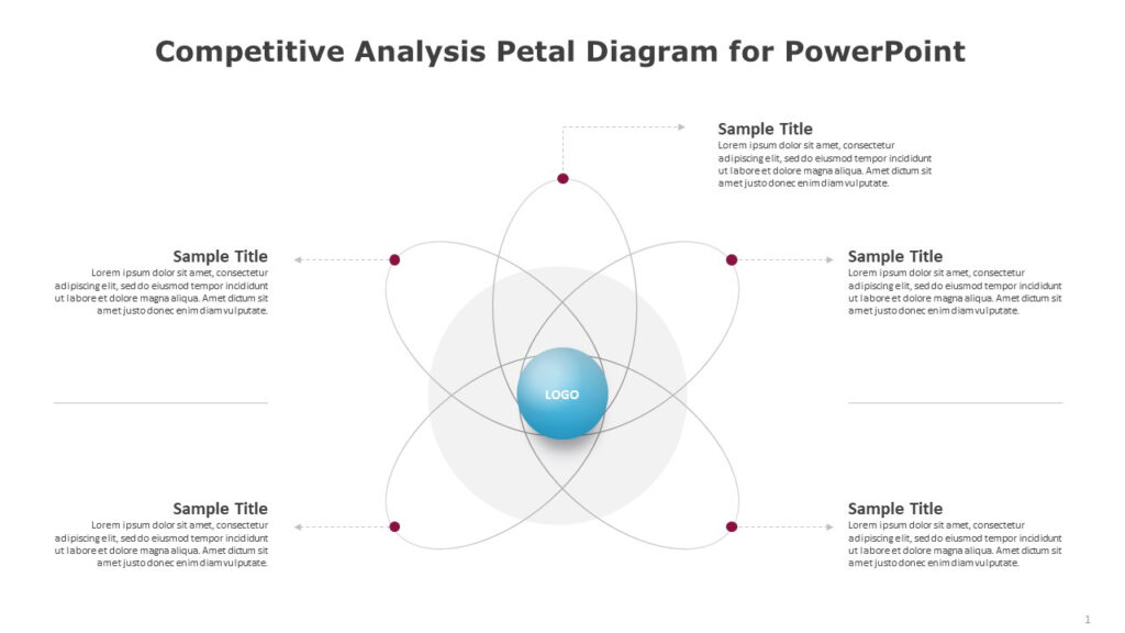 Competitive Analysis Petal Diagram for PowerPoint