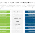 Hook Model of Behavioral Design Template for PowerPoint