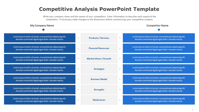 Competitive Analysis PowerPoint Template (4 of 6)