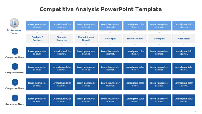 Competitive Analysis PowerPoint Template (5 of 6)