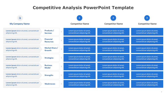 Competitive Analysis PowerPoint Template (6 of 6)
