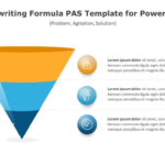 Copywriting Formula PASO Template for PowerPoint