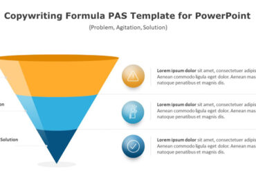 Copywriting Formula PAS Template for PowerPoint