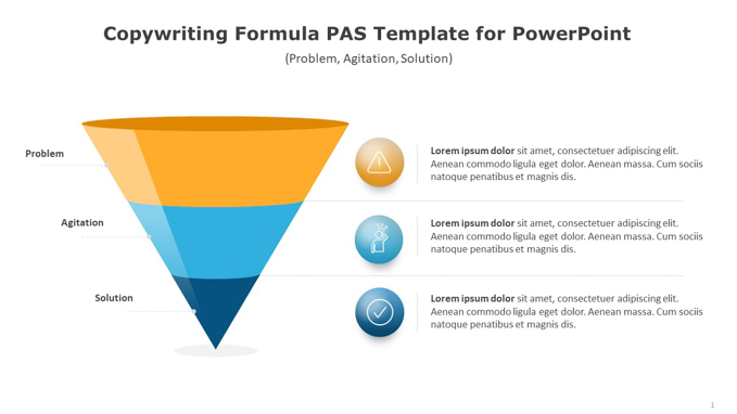 Copywriting Formula PAS Template for PowerPoint