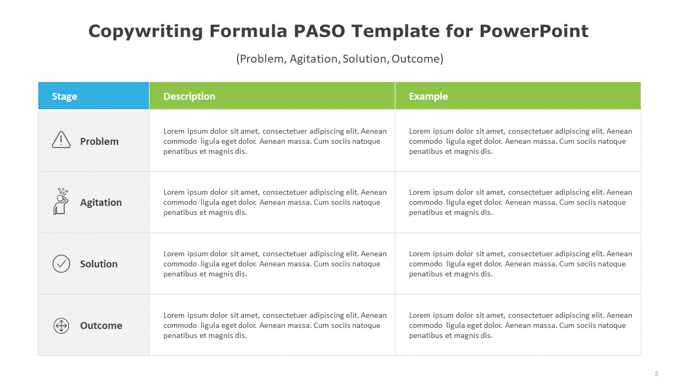 Copywriting Formula PAS Template for PowerPoint (3 of 6)