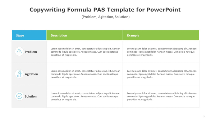 Copywriting Formula PAS Template for PowerPoint (3 of 6)