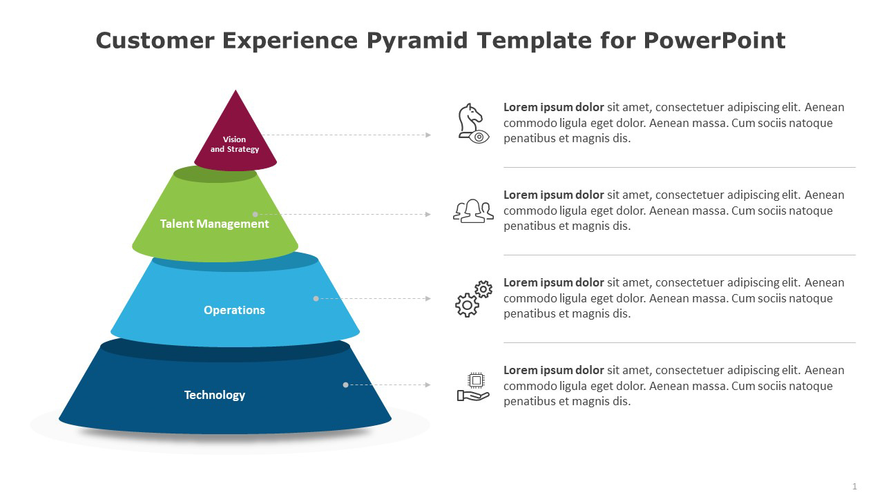 Customer-Experience-Pyramid-Template-for-PowerPoint-1