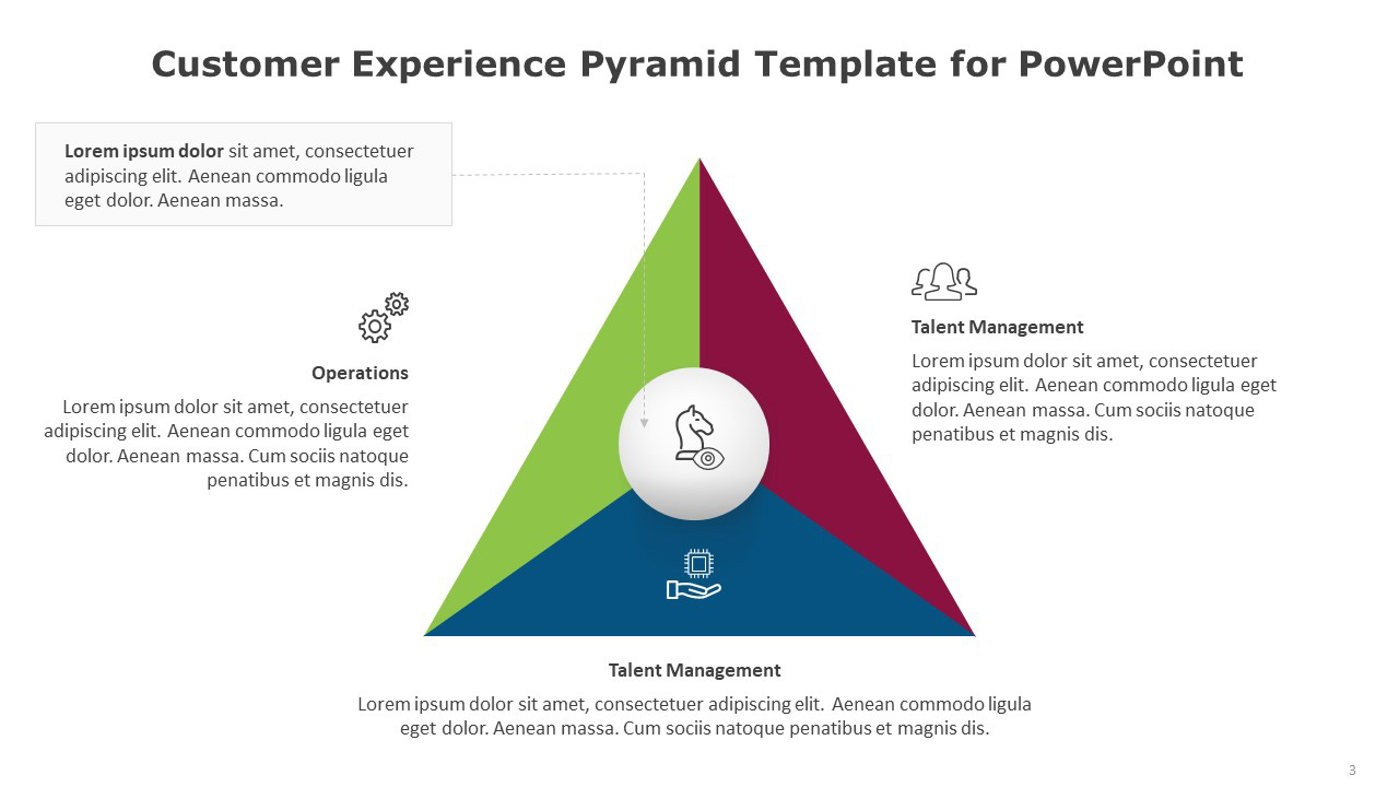 Customer-Experience-Pyramid-Template-for-PowerPoint-3