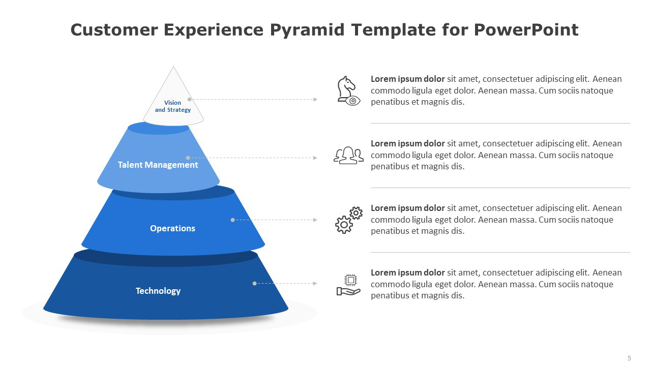 Customer-Experience-Pyramid-Template-for-PowerPoint-4